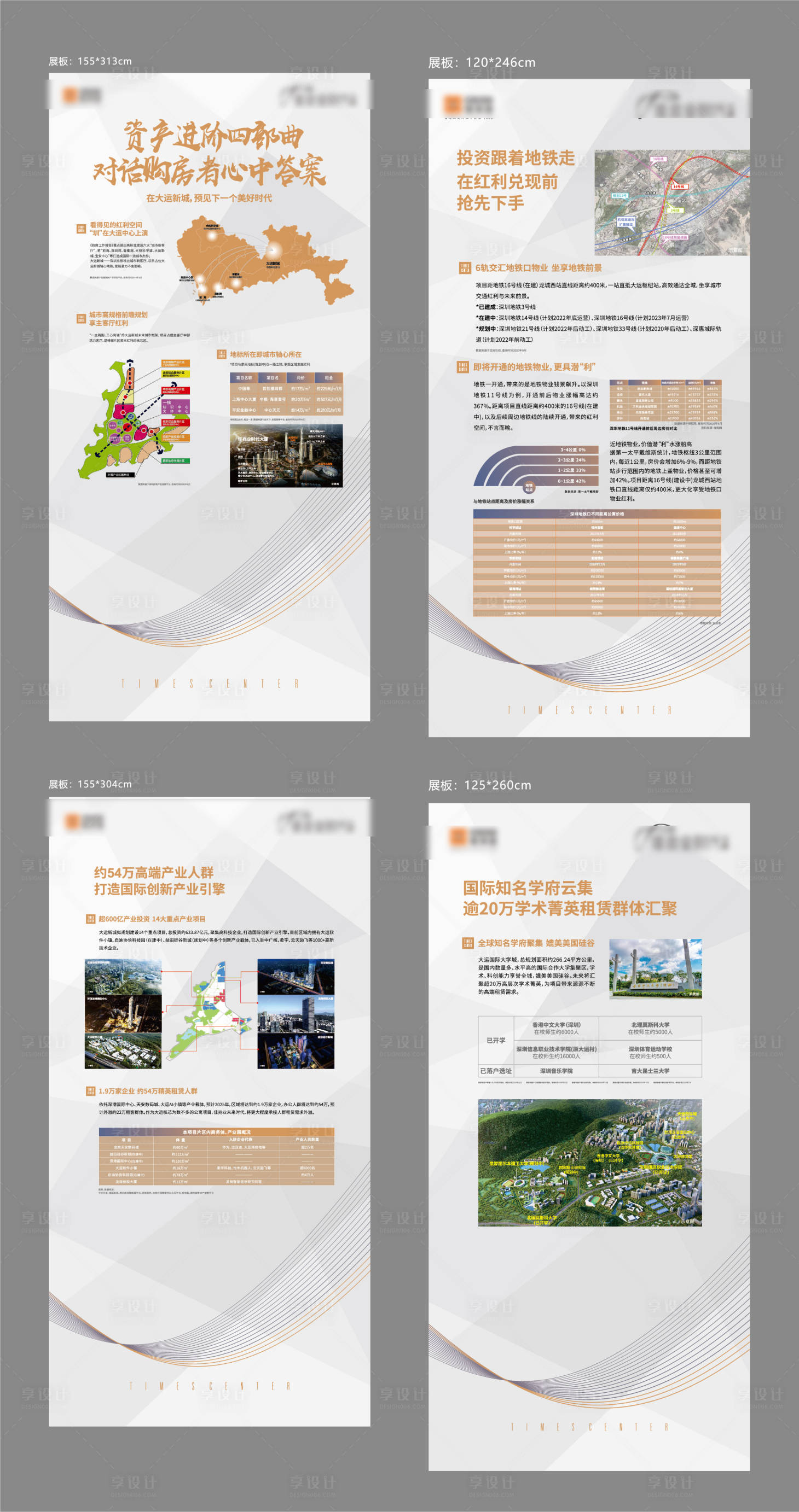 源文件下载【地产项目价值点展板】编号：32700023823691802