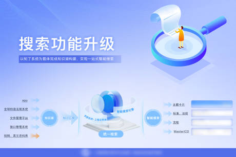 源文件下载【蓝色系统流程】编号：70790023711889079