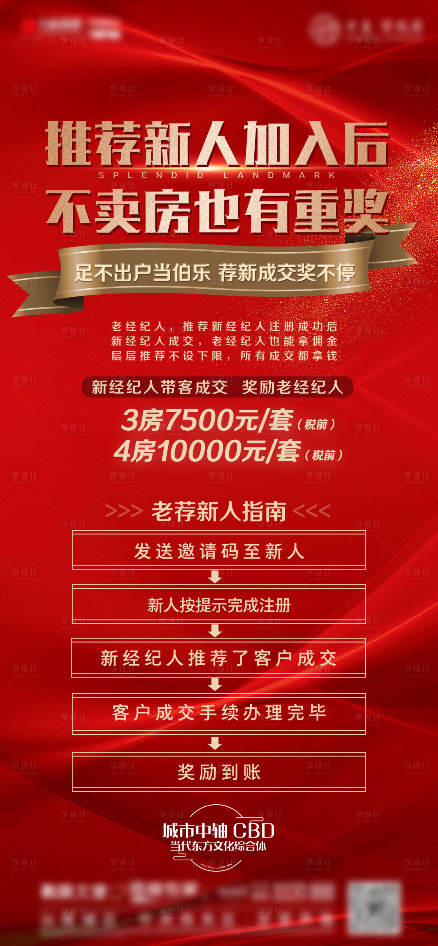 源文件下载【享设计】搜索编号：97440023750856944【老荐新指南海报】
