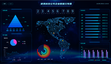 源文件下载【科技公司企业数据分布图】编号：13460024082102099