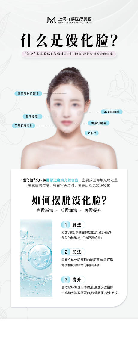源文件下载【医美馒化脸科普海报】编号：55920024060192881