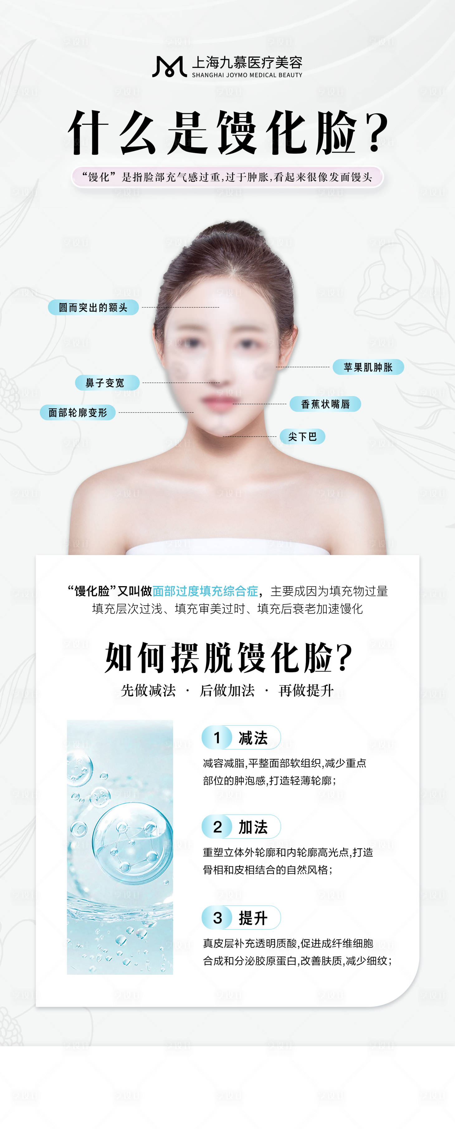 源文件下载【享设计】搜索编号：55920024060192881【医美馒化脸科普海报】