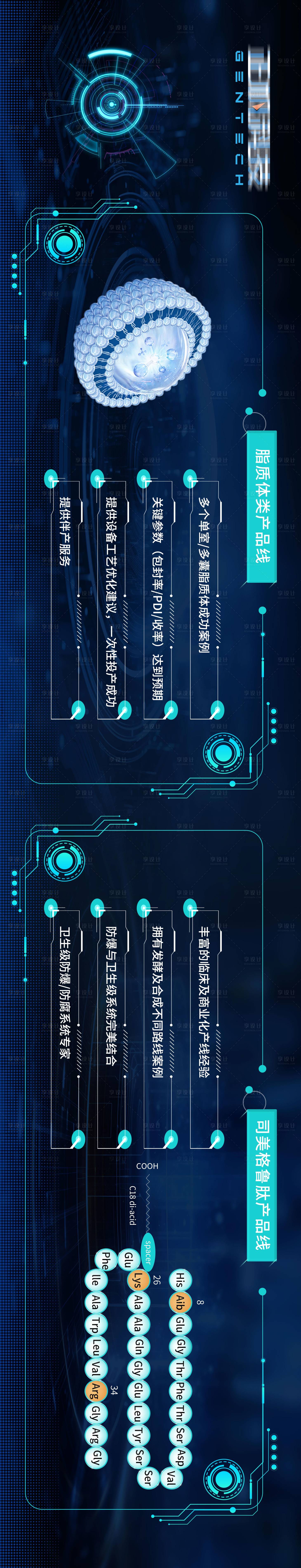 源文件下载【享设计】搜索编号：36190023892052251【科技展板】