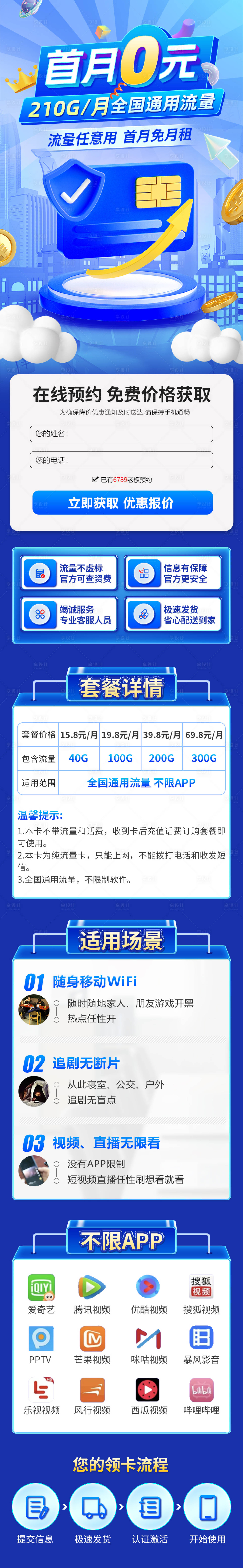 源文件下载【通讯流量卡电话卡蓝色落地页信息流长图】编号：72310024177912314