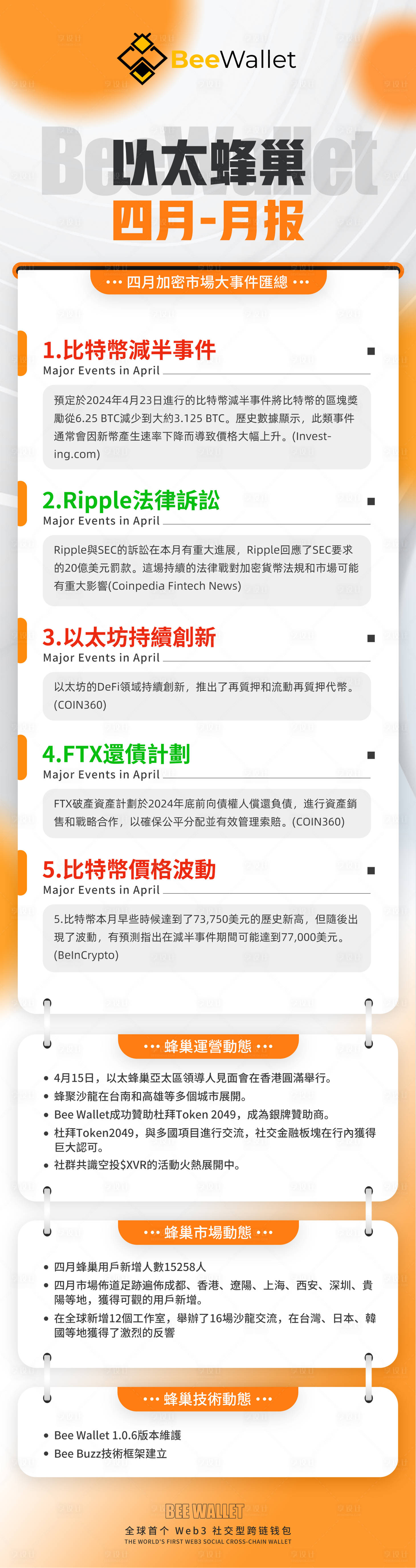 源文件下載【享設(shè)計(jì)】搜索編號：73120024051744524【金融月報(bào)長圖海報(bào)】