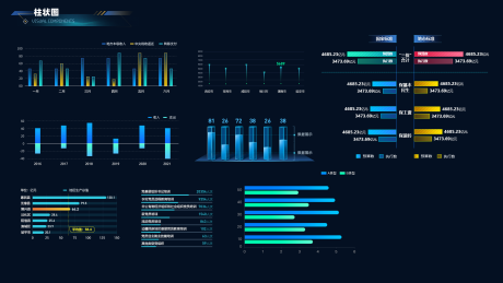 源文件下载【大屏可视化组件库柱形图UI设计】编号：84810023992017410