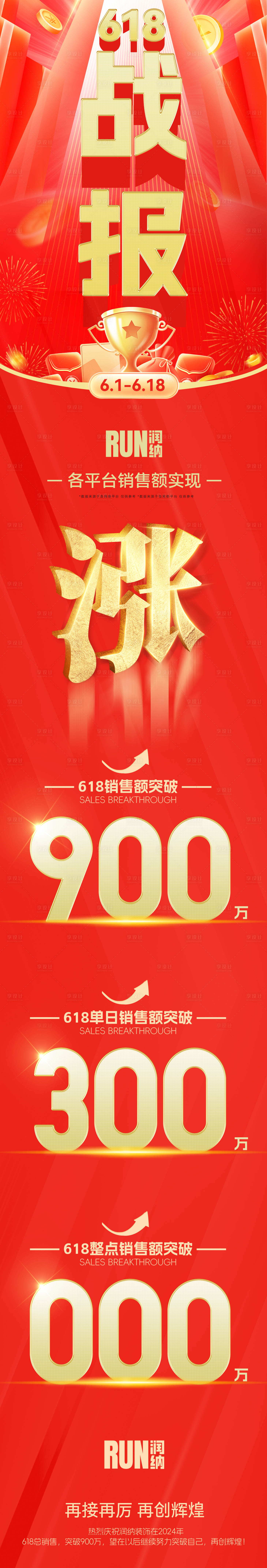 源文件下載【享設計】搜索編號：80350024161204353【618戰報喜報捷報長圖海報】