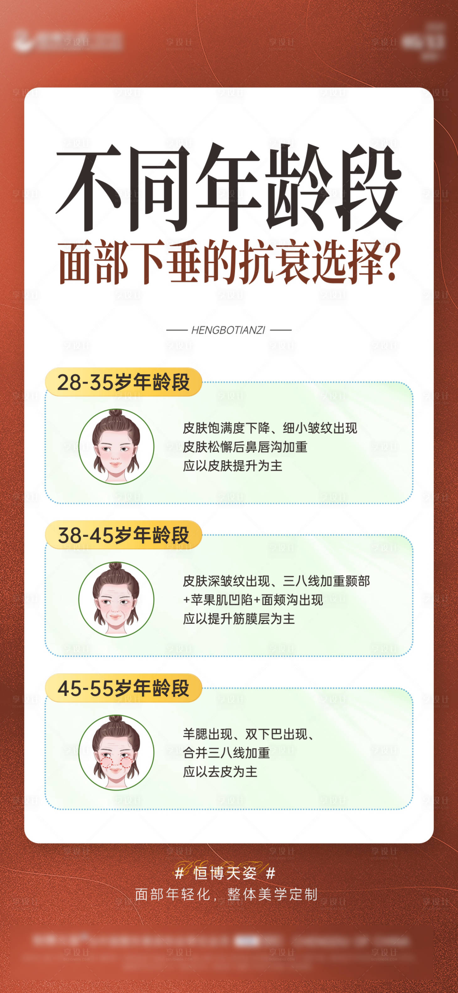 源文件下载【医美抗衰】编号：15140023849668062