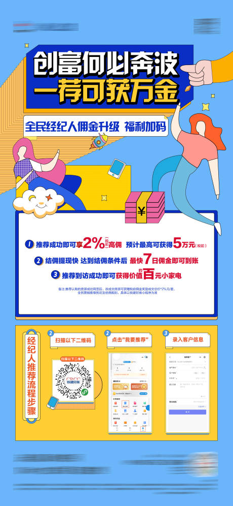 源文件下载【一荐万金全民经纪人步骤图海报】编号：33300023935244885