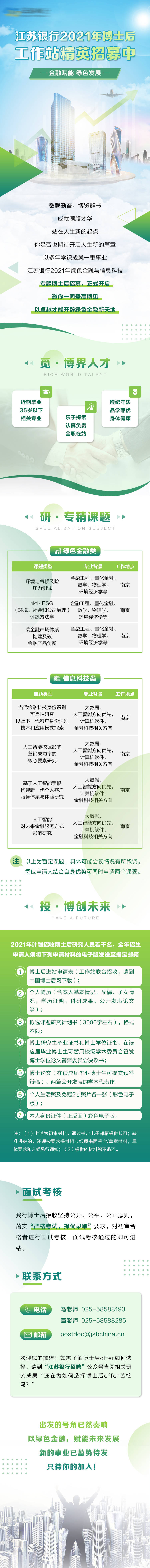 源文件下载【享设计】搜索编号：23400024245657406【绿色金融银行长图专题设计】