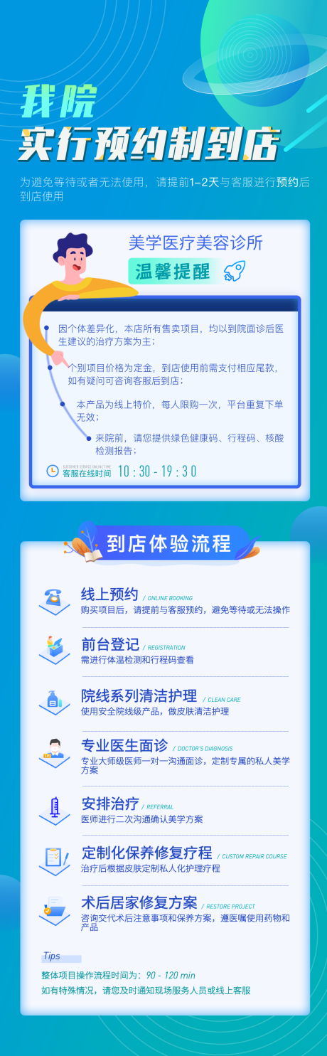 源文件下载【预约流程提示海报】编号：72050024069037676