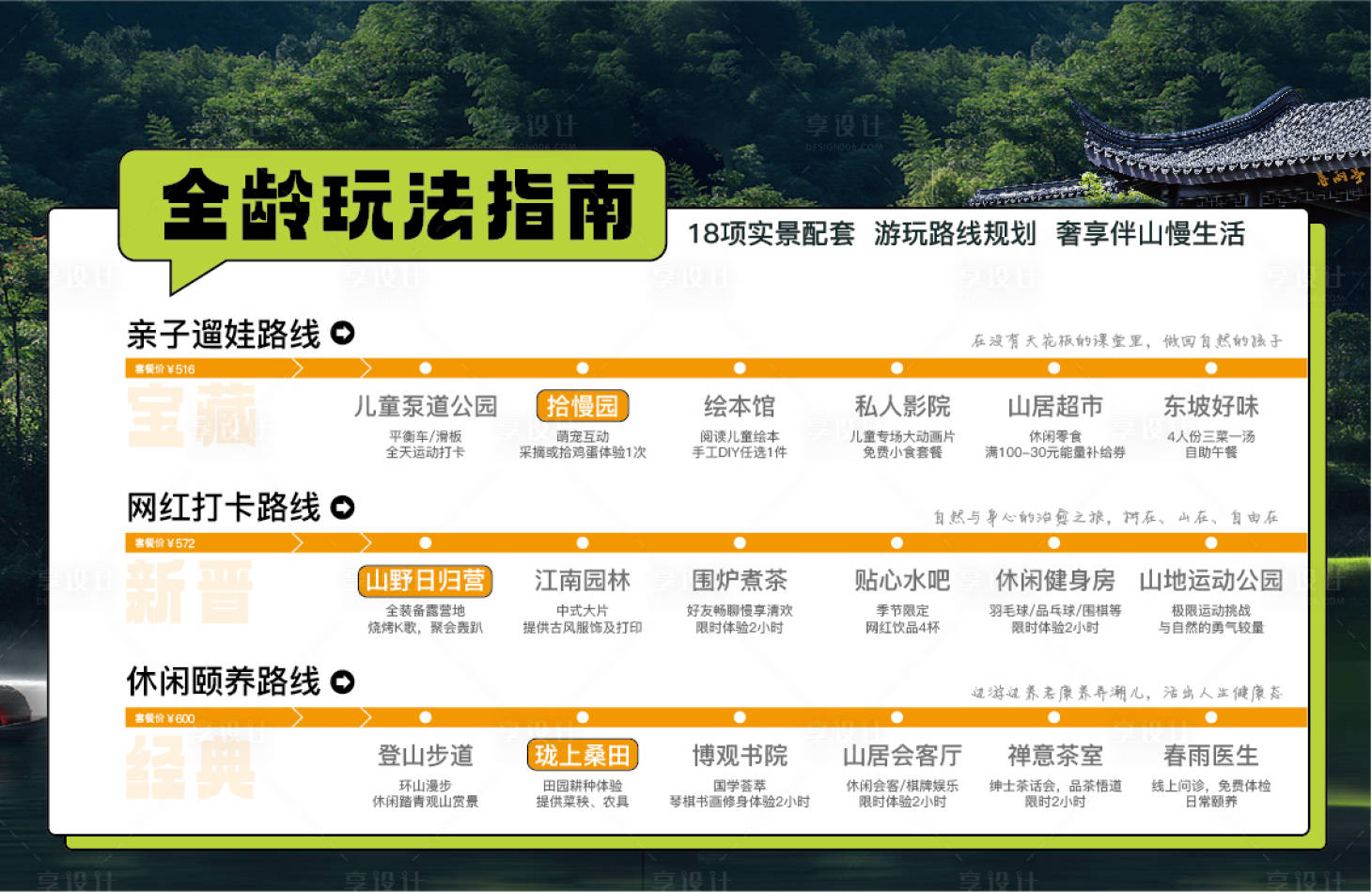 源文件下載【配套玩法路線展板】編號：58290024018108578