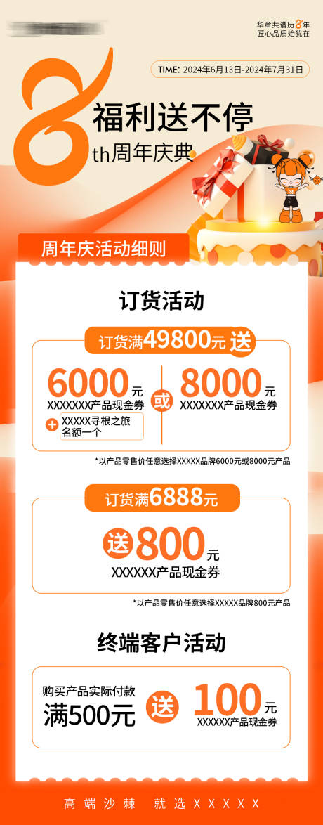源文件下载【周年庆活动海报】编号：37400024218763963
