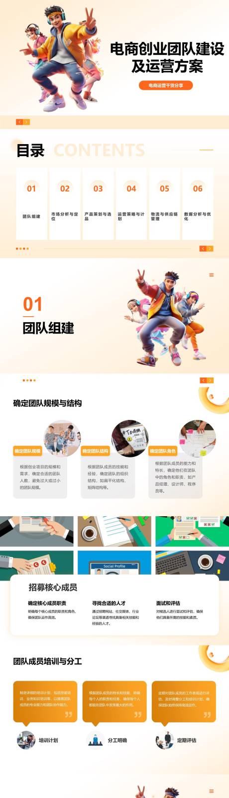 源文件下载【电商创业团队建设及运营方案PPT】编号：74430023806104846