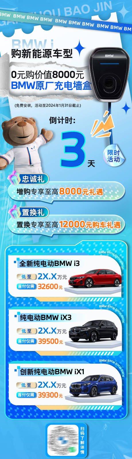 源文件下载【新能源汽车海报 政策海报】编号：98530023960584586