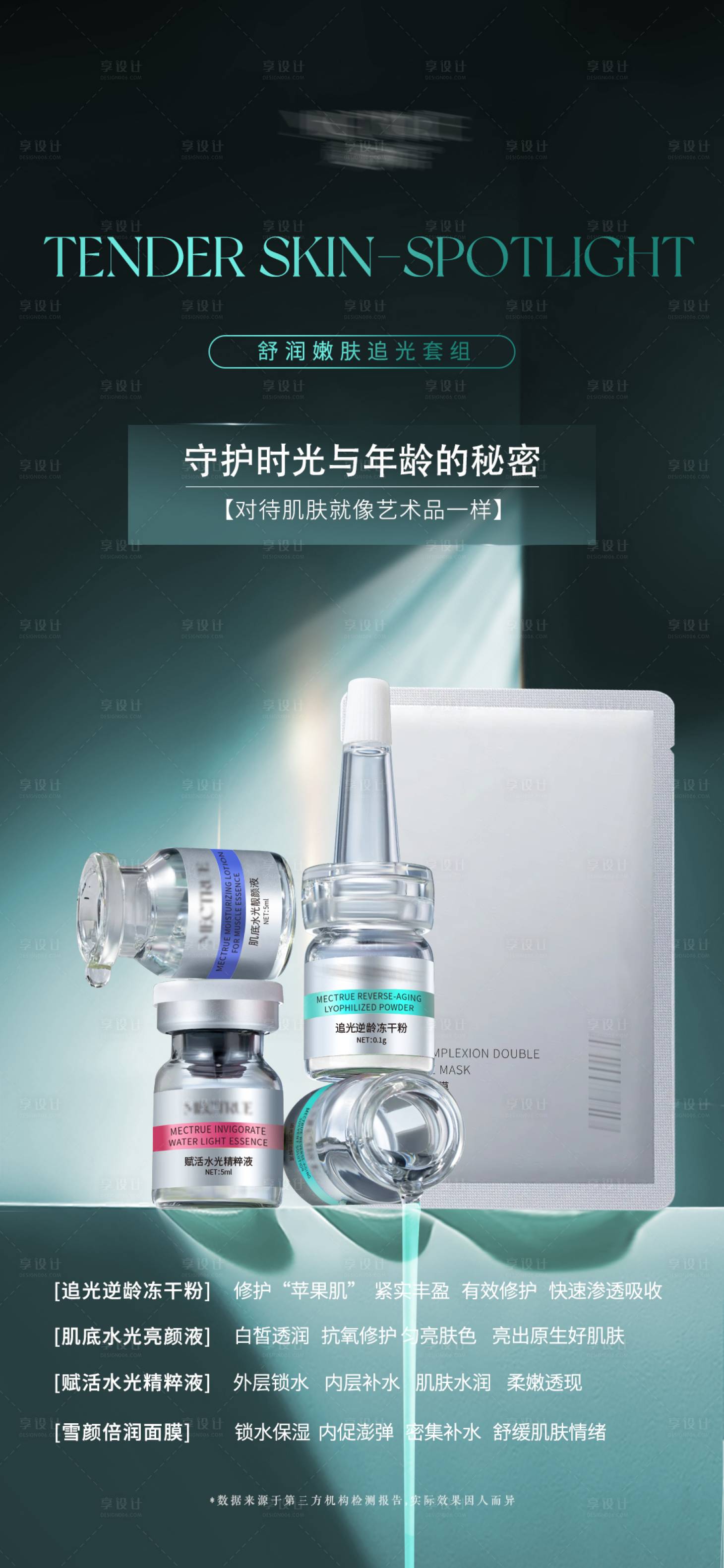 源文件下载【享设计】搜索编号：17550024252897799【护肤品套盒海报】