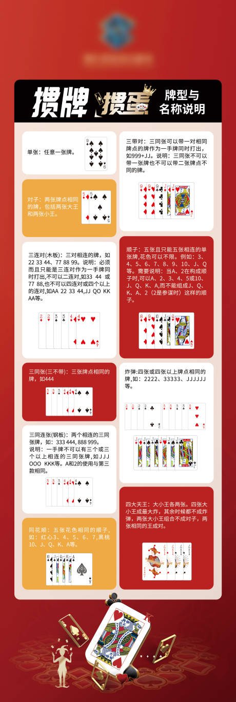 源文件下载【掼蛋牌型说明海报】编号：20720024194094496