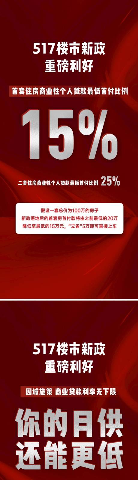 源文件下载【享设计】搜索编号：76720024051953902【地产政策海报】