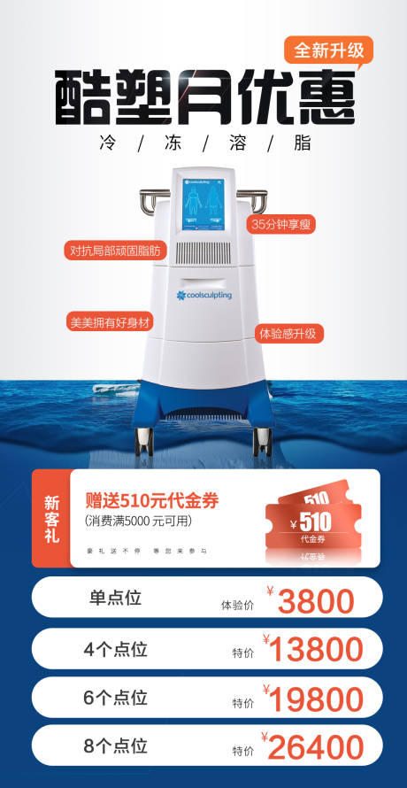 源文件下載【醫美酷塑活動海報】編號：82200023938035210