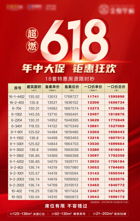 源文件下载【618房源表海报】编号：45330023748797275