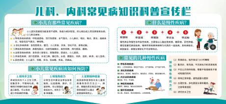 源文件下载【儿科常见病知识科普宣传栏展板】编号：70940024130352453