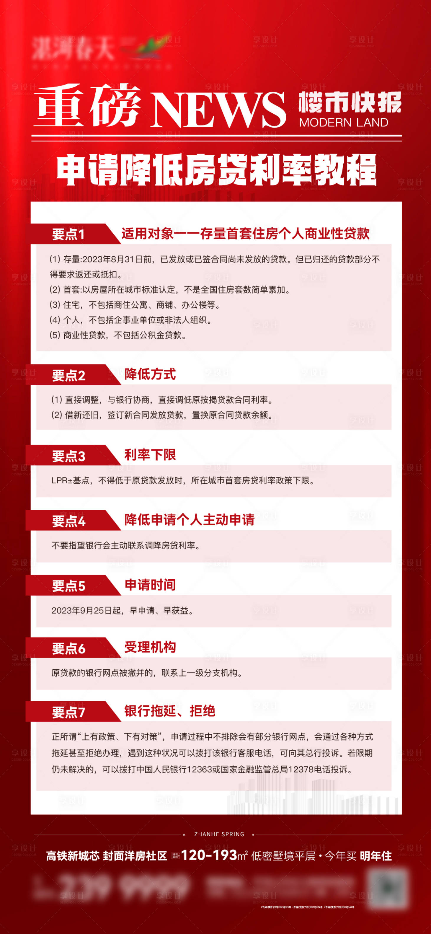 源文件下載【享設計】搜索編號：56480023999077068【地產房貸利率政策海報】