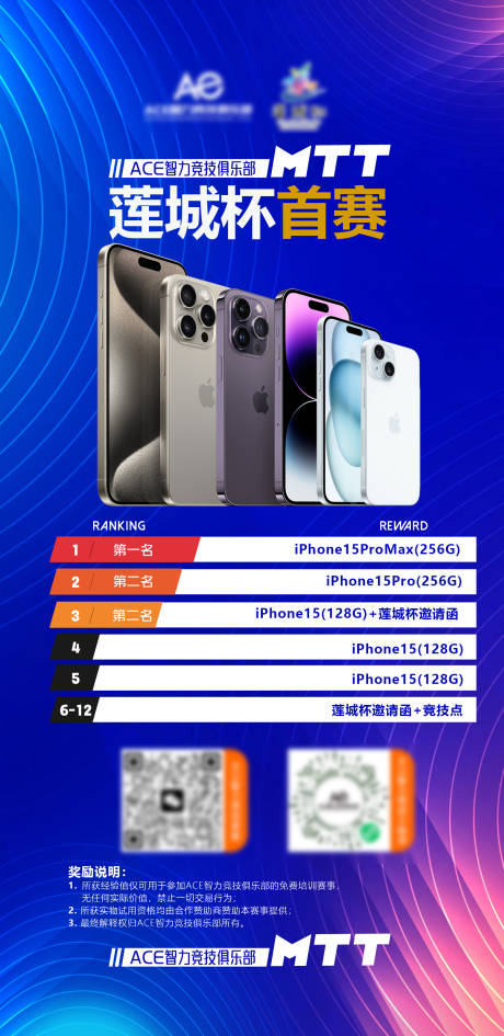 俱乐部比赛名次海报