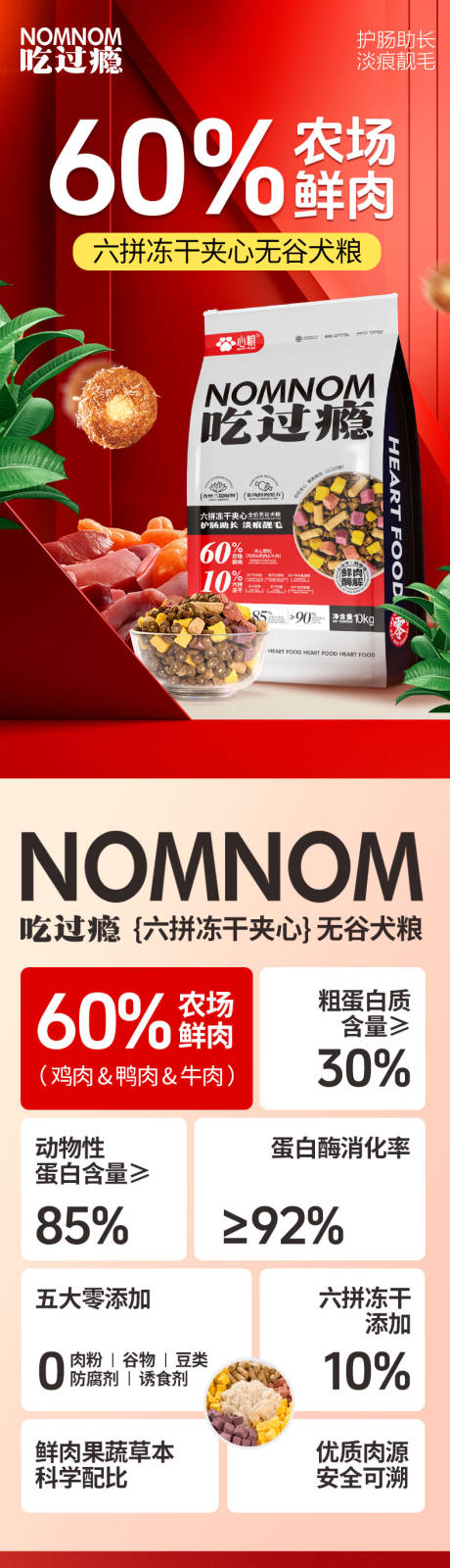 源文件下载【电商宠物狗粮详情页】编号：74110023721632261
