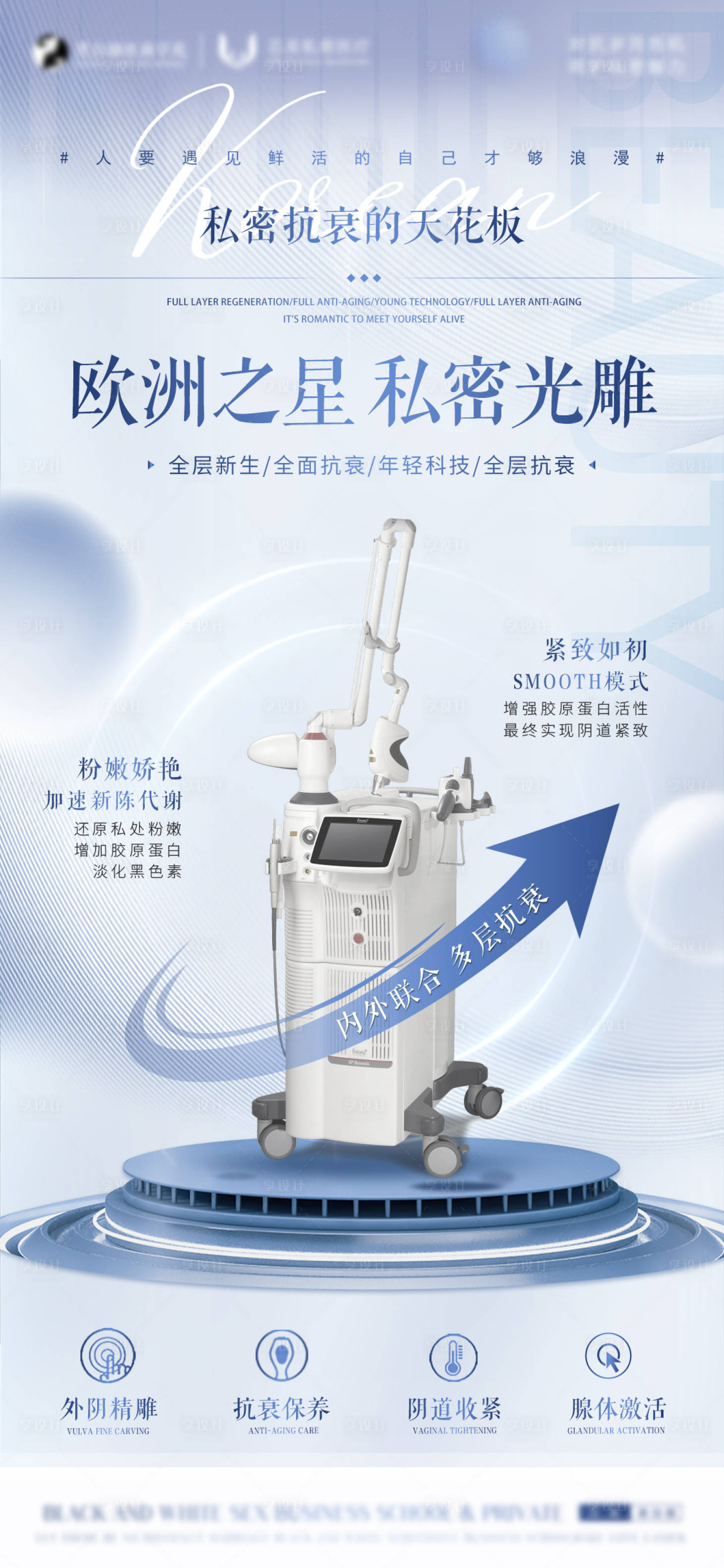 源文件下载【享设计】搜索编号：48790024087529941【医美仪器宣传海报】