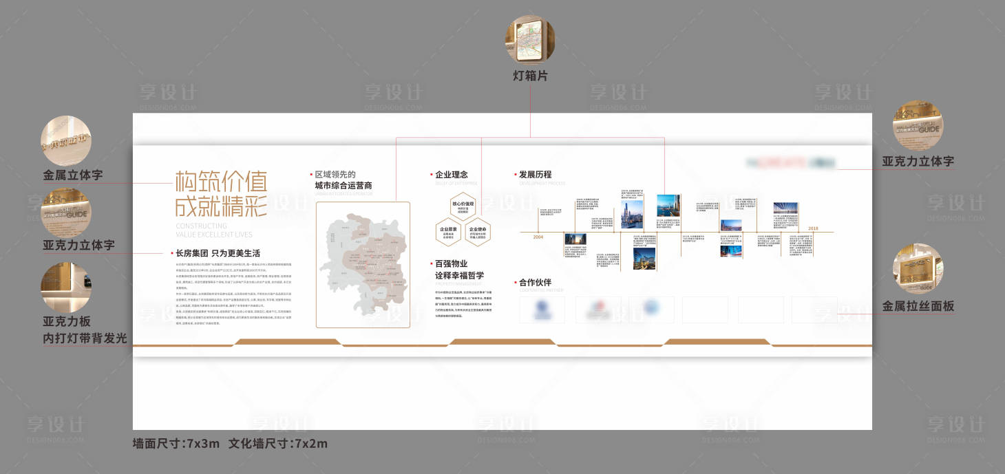 源文件下载【品牌文化墙】编号：98470024236246597