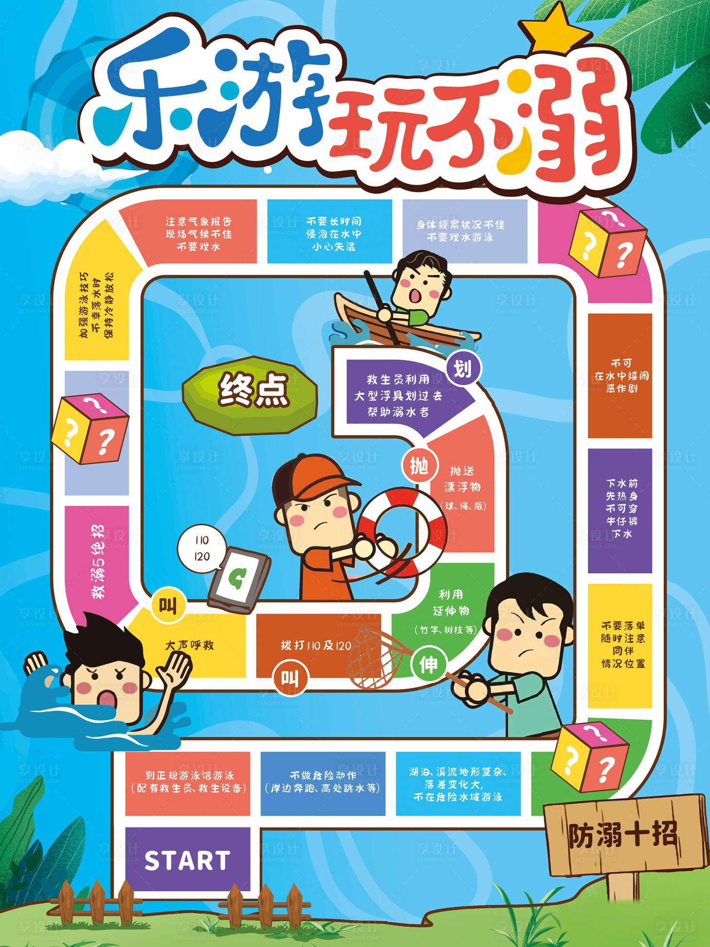 源文件下载【水上安全游戏棋溺水安全教育活动展板】编号：23060023857249925