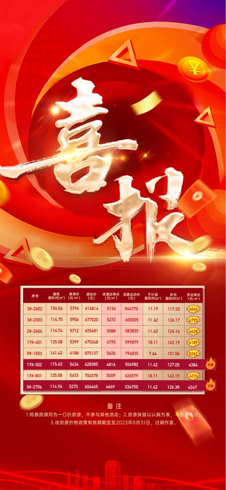 源文件下载【享设计】搜索编号：53590023866194356【喜报特价房一口价海报】