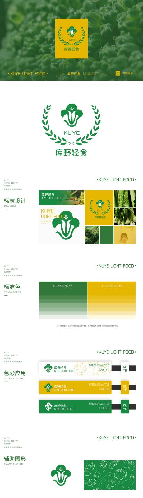 源文件下载【VI手册】编号：56320023778839648