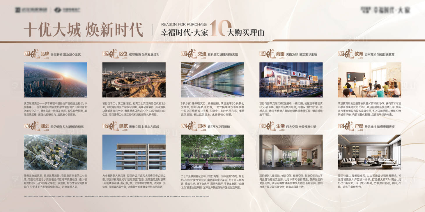 源文件下载【享设计】搜索编号：79850024193418545【地产展板 】