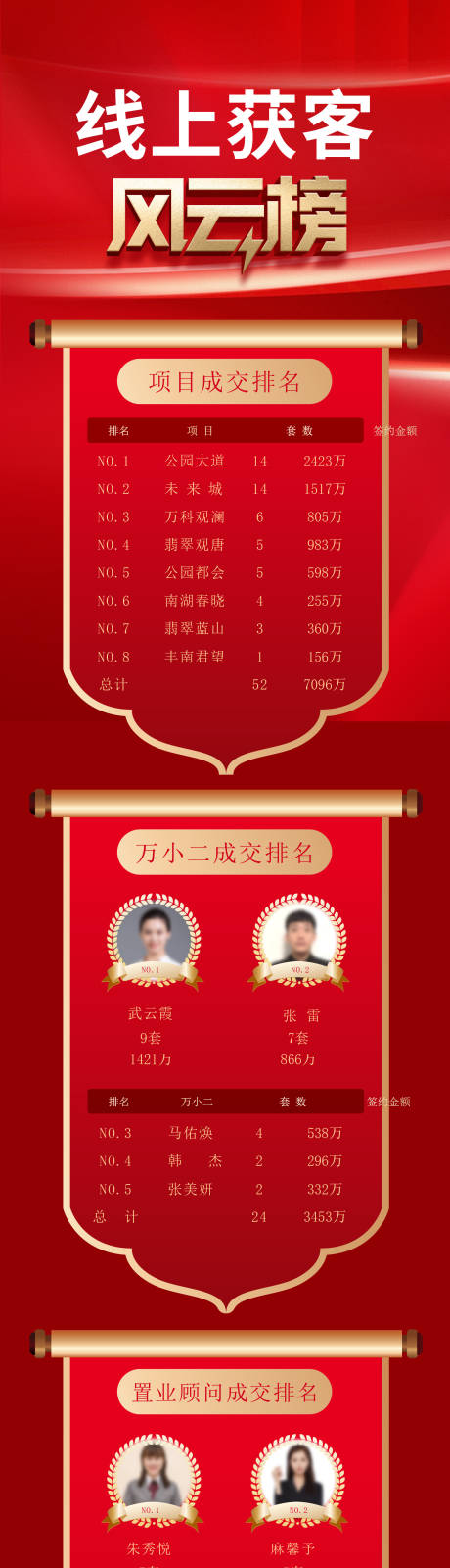 源文件下载【风云榜长图】编号：27340023666933716
