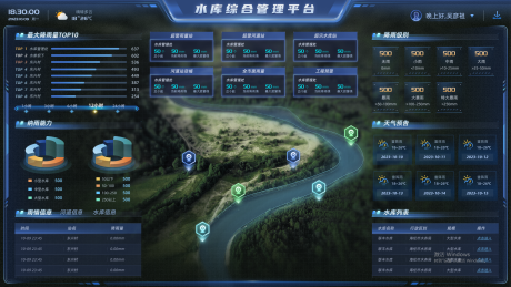 水库综合管理平台UI设计