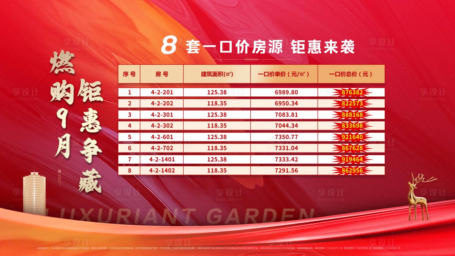源文件下载【地产价值点】编号：45610024047559398