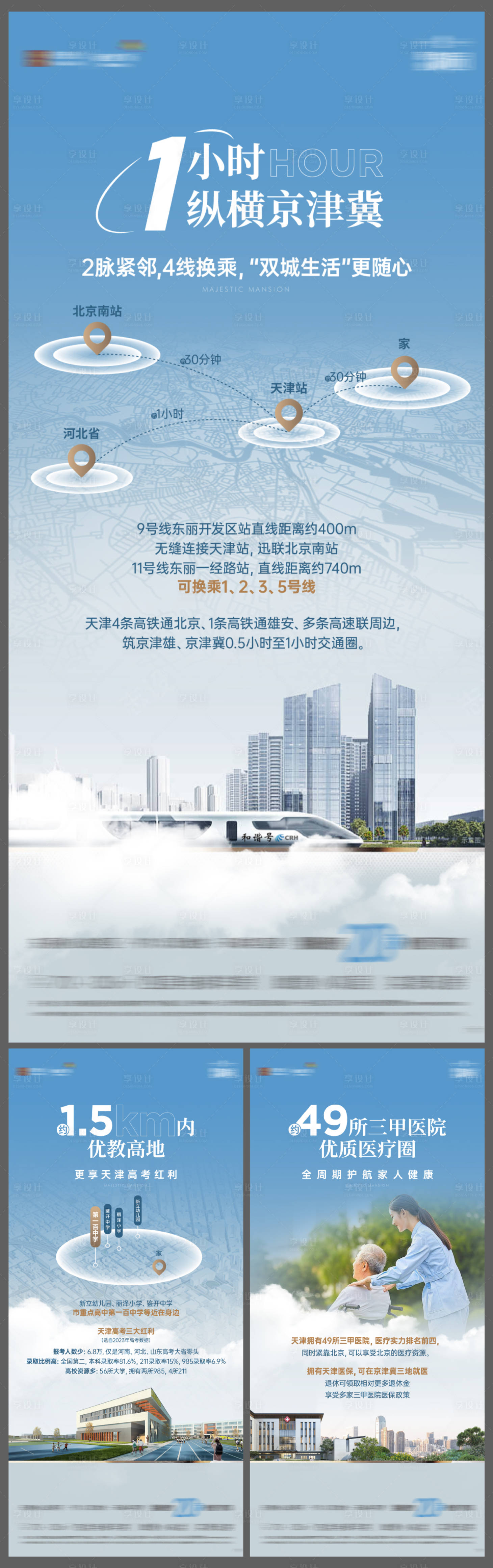 源文件下載【房地產價值點系列海報】編號：77030024174402394