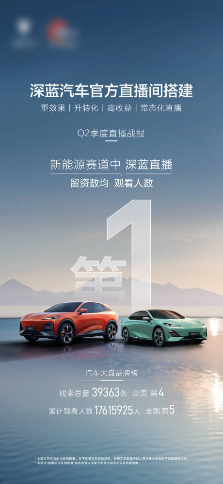 源文件下载【汽车简洁海报】编号：45120024105079962