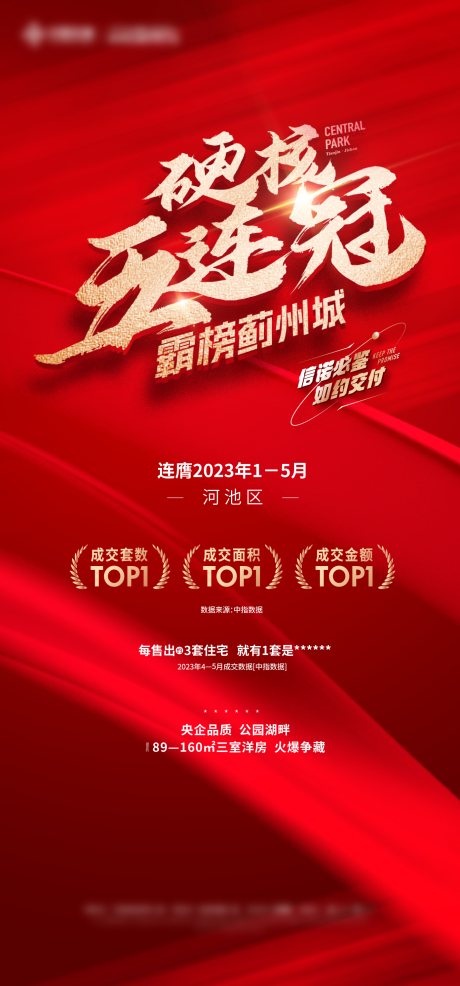 源文件下载【房地产五连冠海报】编号：12720023940847054