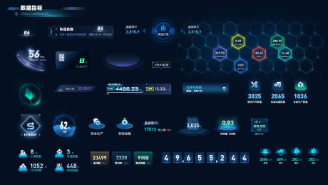 编号：18120023981417562【享设计】源文件下载-可视化大屏指标数据组件库