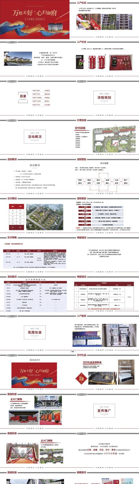 源文件下载【交房方案PPT】编号：73310024062302194