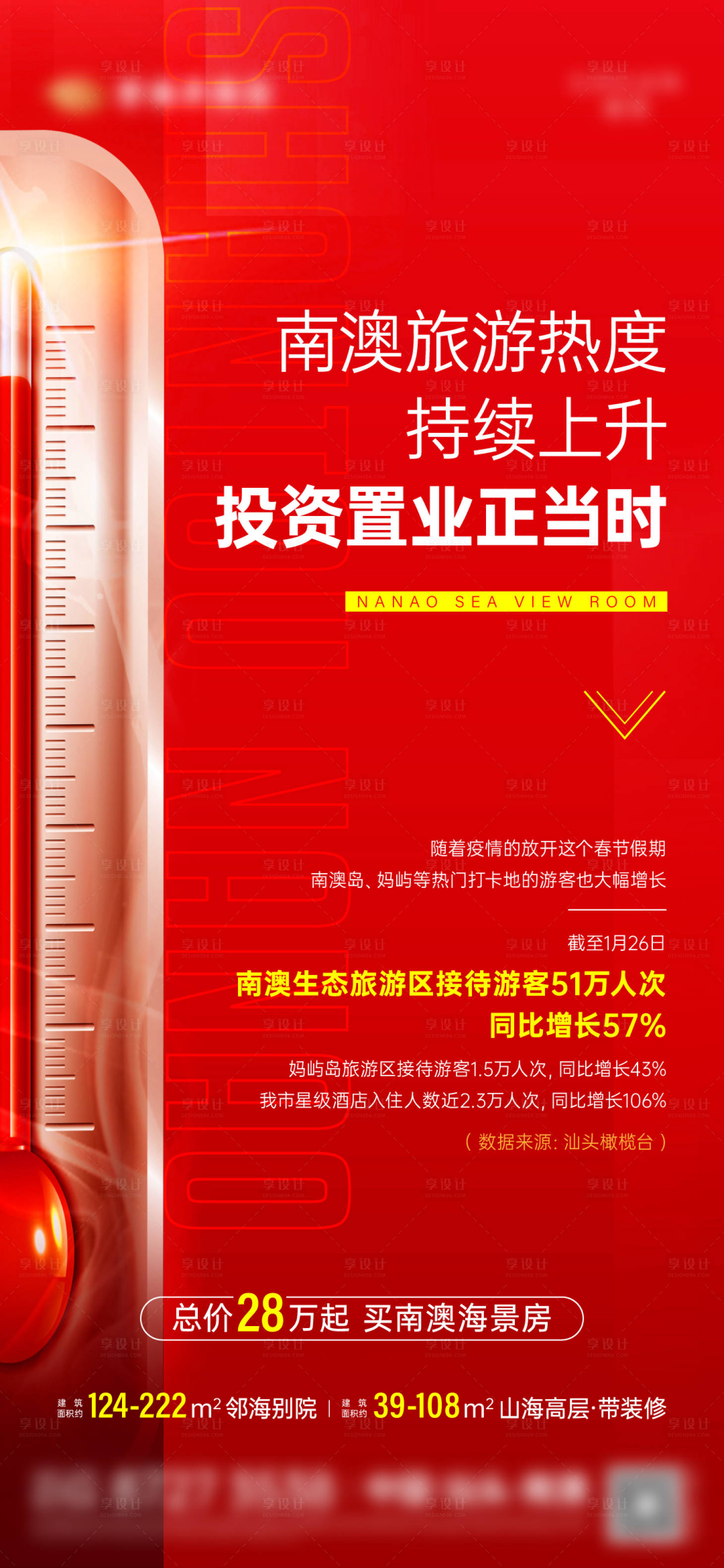 源文件下載【享設(shè)計(jì)】搜索編號(hào)：14250023932902612【地產(chǎn)熱銷(xiāo)熱度海報(bào)】