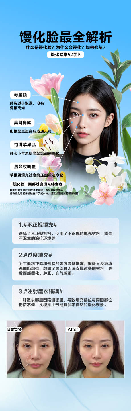 源文件下載【享設(shè)計】搜索編號：46290023994863630【饅化臉科普】