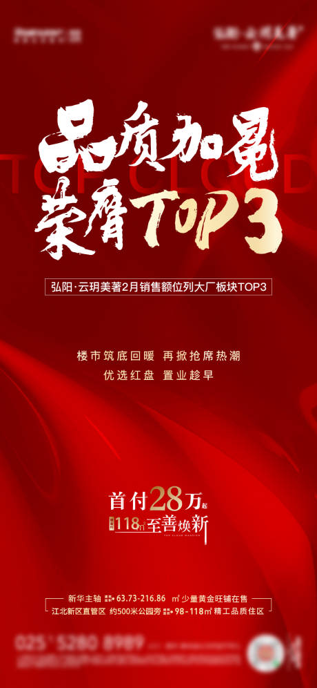 源文件下载【地产红色top3热销海报】编号：15940024235489699