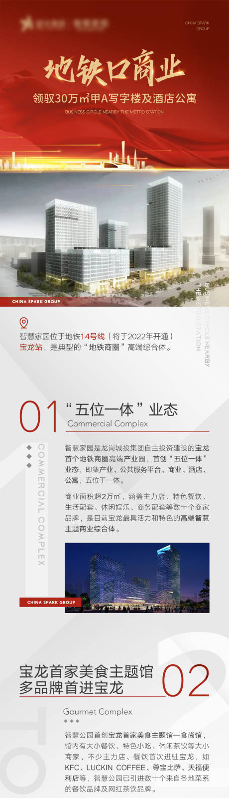 源文件下载【商业价值点长图】编号：96810023689934404