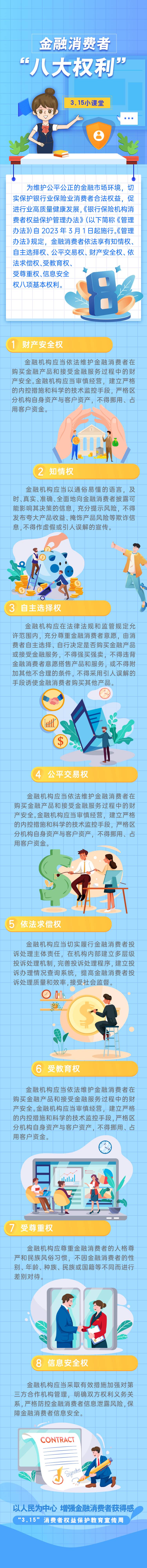 源文件下載【享設計】搜索編號：73660023854453878【金融權益海報】
