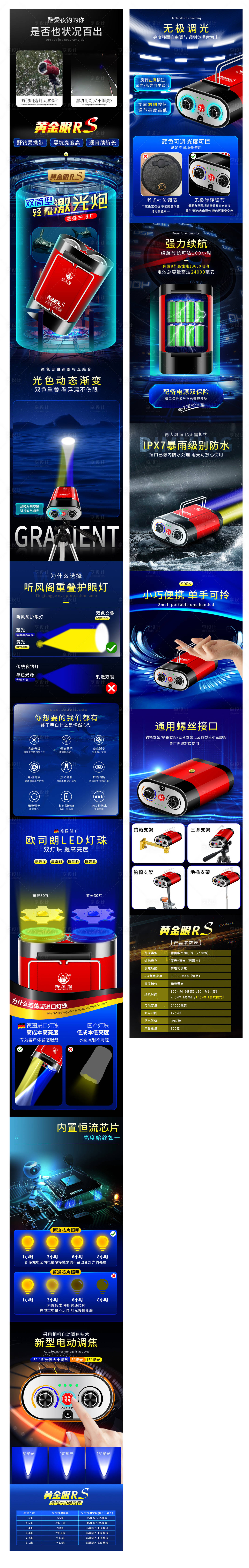 源文件下载【双筒钓鱼灯详情页】编号：42530024115188418