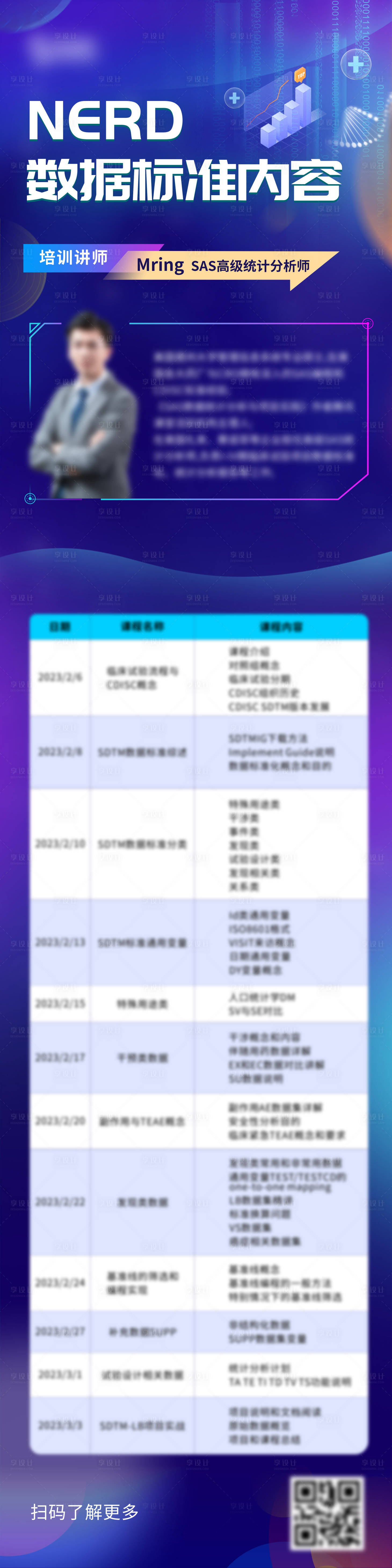源文件下载【培训课程科技长图海报】编号：17940023790745680
