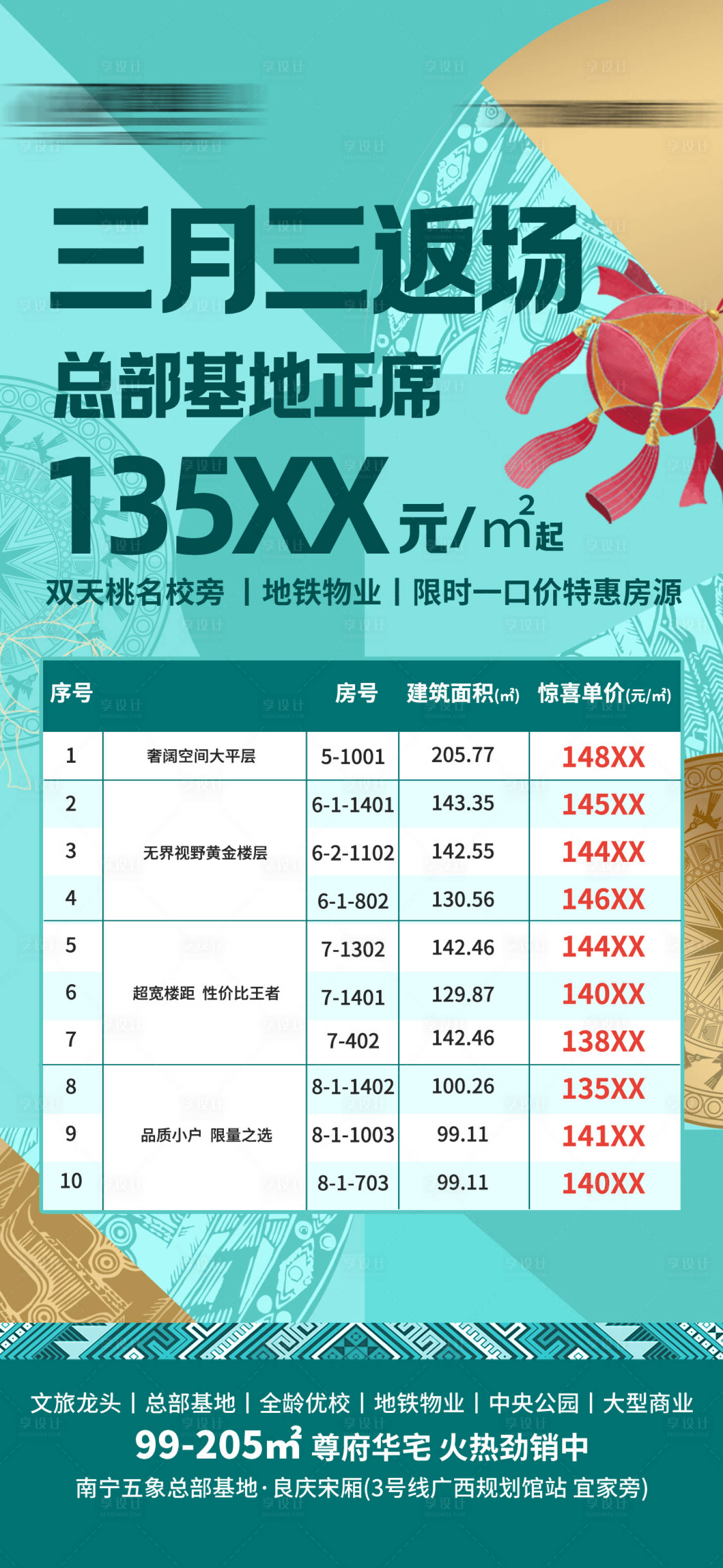 源文件下載【享設(shè)計(jì)】搜索編號(hào)：53690023717551400【房地產(chǎn)三月三房源】